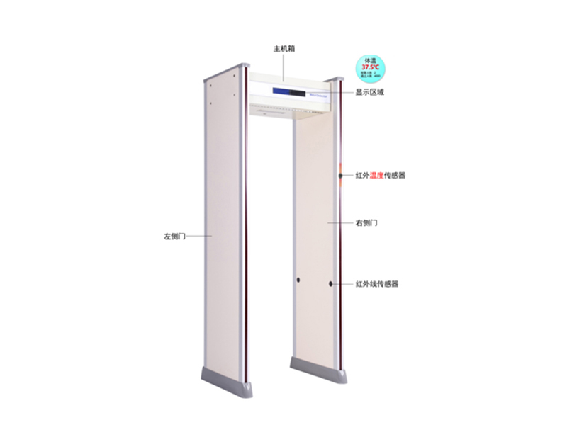 思邁奧 SMA-800BX 測(cè)溫安檢門